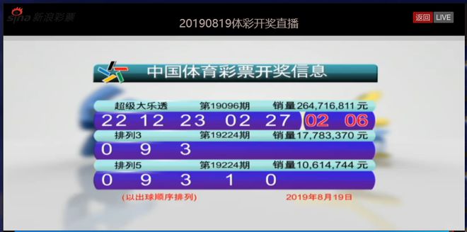 2019年今晚开码结果，一场数字与幸运的奇妙邃合2019今晚开码结果最快开奖资了料记录在线查询网