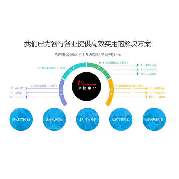 管家婆论坛，中小企业管理者的智慧交流平台管家婆论坛高手榜