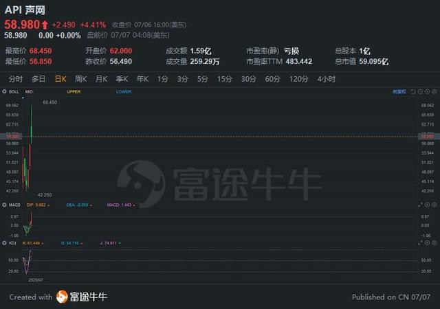 探秘华彩网大红门，传统与现代交织的数字娱乐新地标华彩彩票网真品大红门3d预测