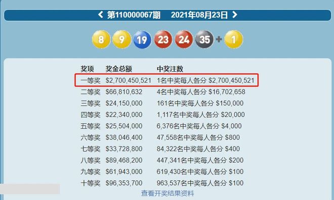 现场直击，六开彩的开奖过程与结果揭秘六开彩开奖现场直播视频 开奖结果开