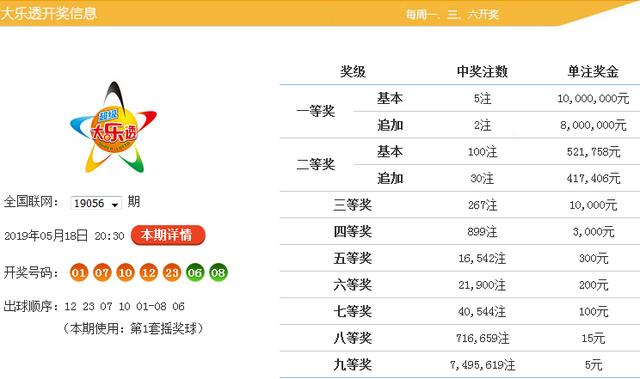 江苏10选5，数字背后的智慧与机遇江苏11选五走势图江苏
