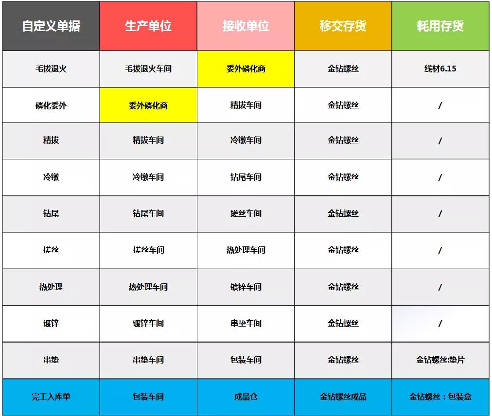 管家婆三期开一期精准，揭秘与解析管家婆三期开一期精准是什么人用的