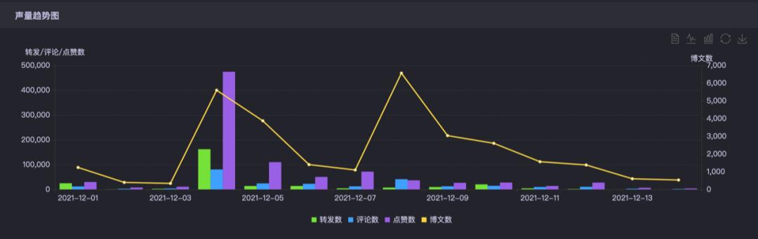 探索爱唯论坛，一个充满智慧与激情的在线交流平台爱唯侦察1024工厂最新消息列表
