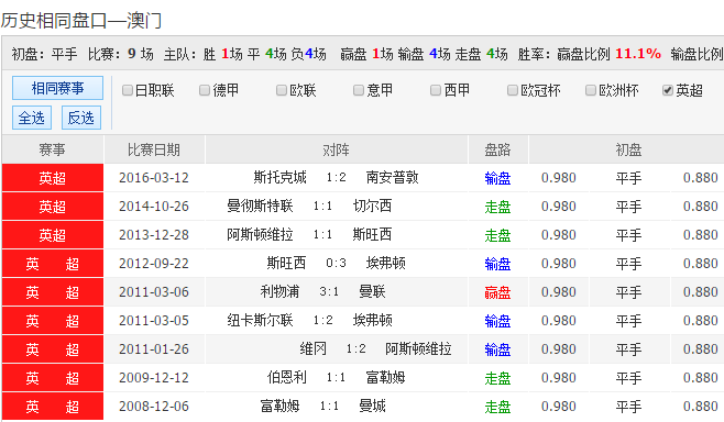 2048年澳彩综合资料大全，探索未来彩票的无限可能2024年澳彩综合资料大全最新版本更新日期