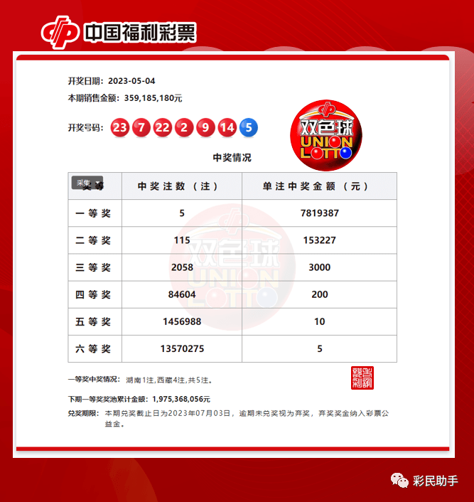 教育培训 第181页