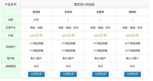 管家婆，正版管家的力量与价值管家婆正版管家婆今天的