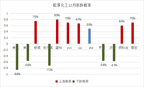 教育通知 第181页