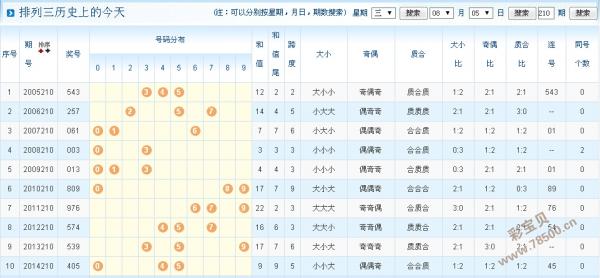2046年新奥门王中王的神秘面纱，揭秘与展望2024年新奥门王中王资料五码