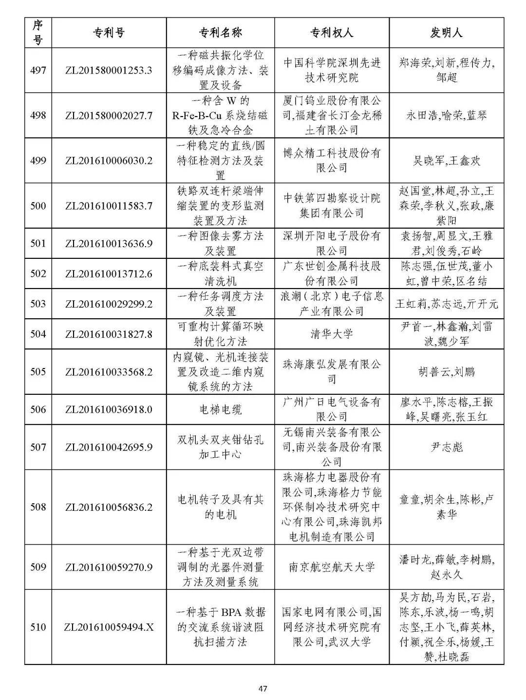 澳门一码、生肖与中奖的四不像澳门一码一肖一待一中四不像武夷山