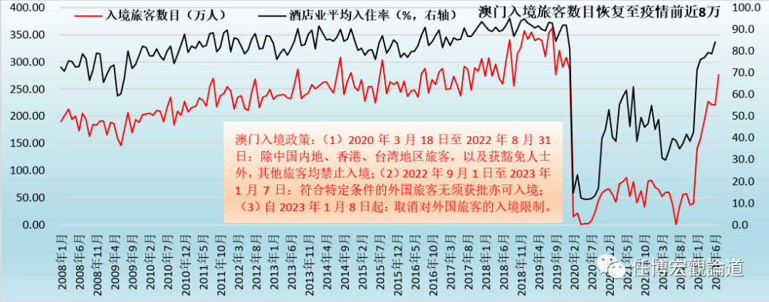 2036年，澳门开奖结果记录的历史与未来展望2023澳门开奖结果记录历史生肖