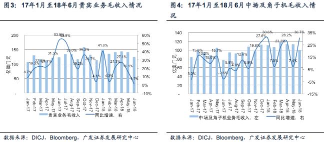 澳门六开彩资料查询，理性看待彩票与娱乐的界限2025澳门正版免费全年资料大全旅游团