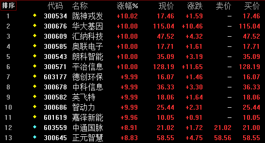 二肖与两码的智慧结晶—长期免费公开分享二肖二码长期免费公开神算论坛