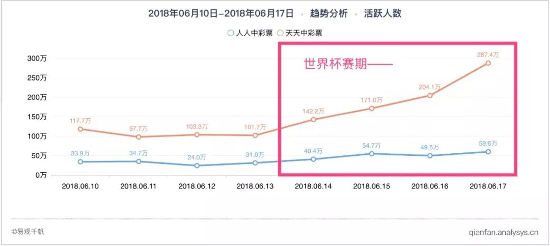 澳门天天开好彩46期，揭秘2018年彩票市场新趋势与策略2024澳门天天开好彩大全46期118-