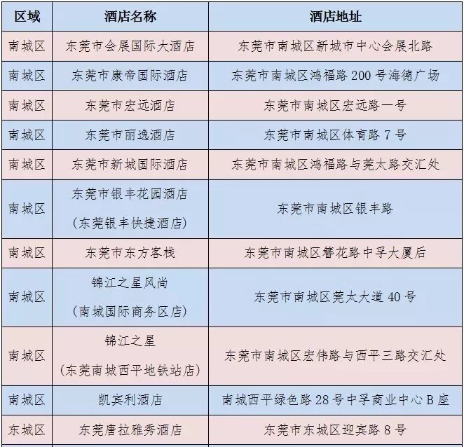 选号技巧