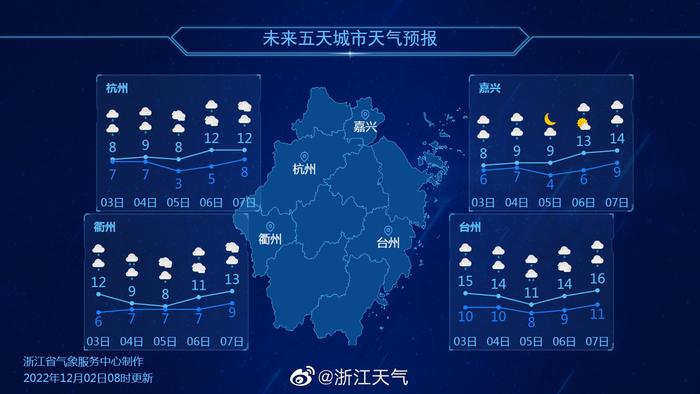 2036年，展望未来，理性对待澳门开奖结果查询2023澳门开奖结果查询方法