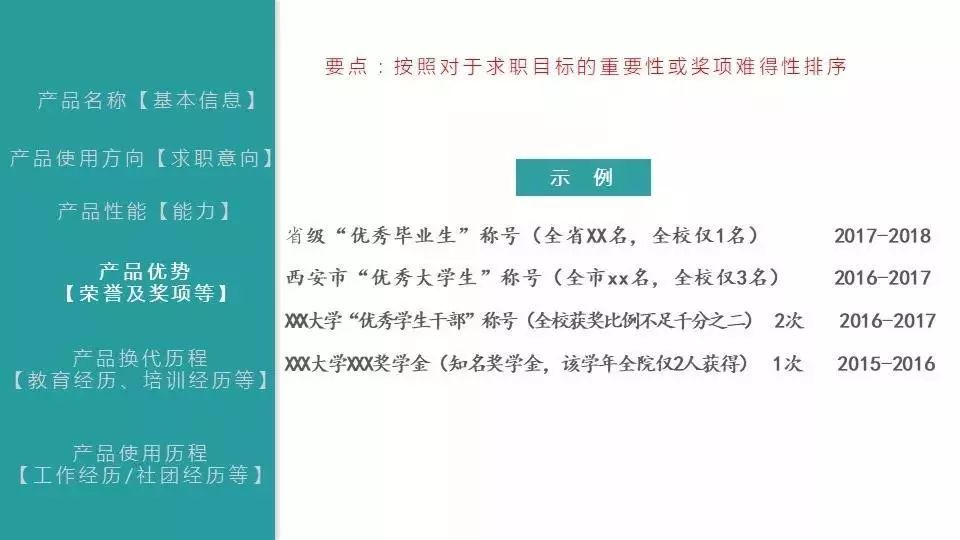引言