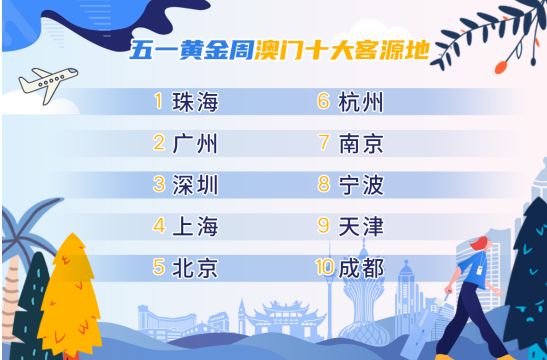 澳门2035年历史开奖记录查询，透视未来与回顾往昔的数字轨迹澳门2023历史开奖记录查询表最新