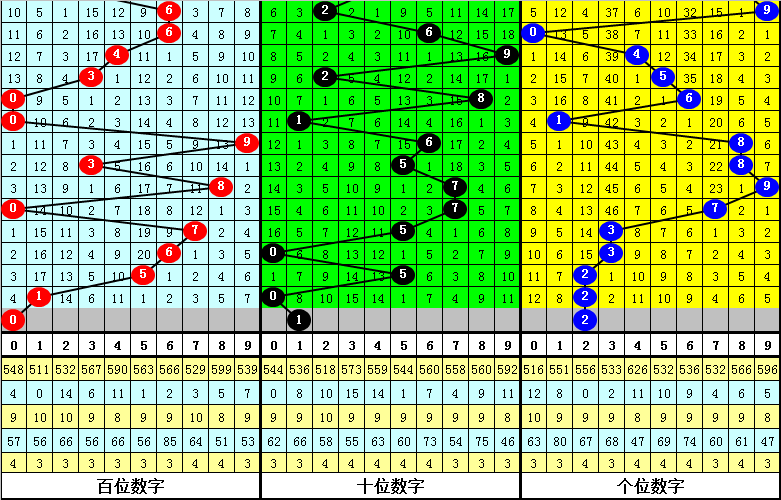 第一部分:文化背景下的独特视角黄大仙精选三肖三资料