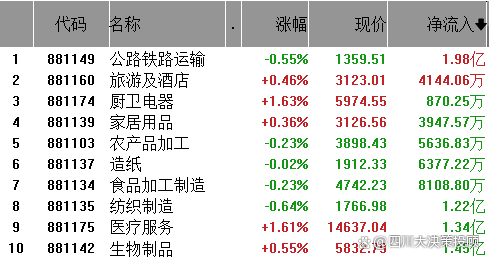 精确预判、快速响应成为了许多领域追求的目标之一。一肖一码中持码