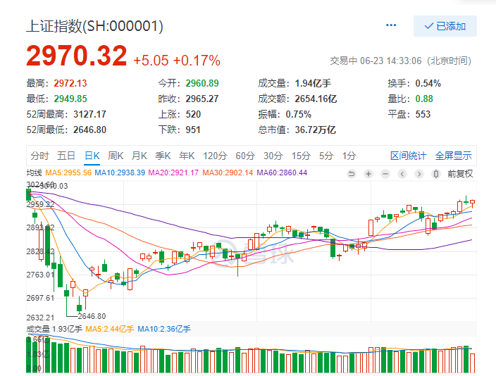 澳门开奖历史，回顾与展望新澳门开奖历史记录走势图表香港