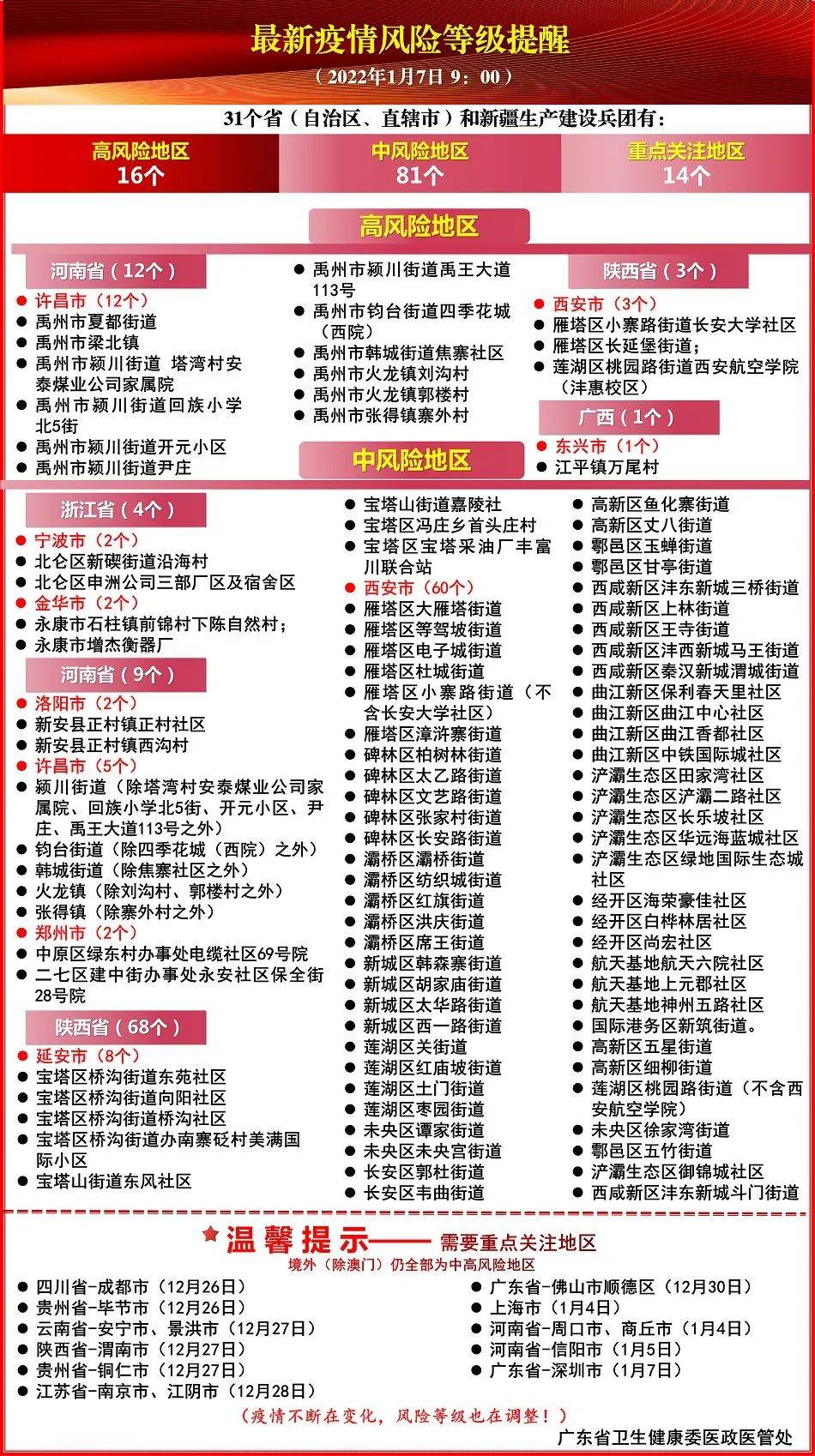 “免费资料”