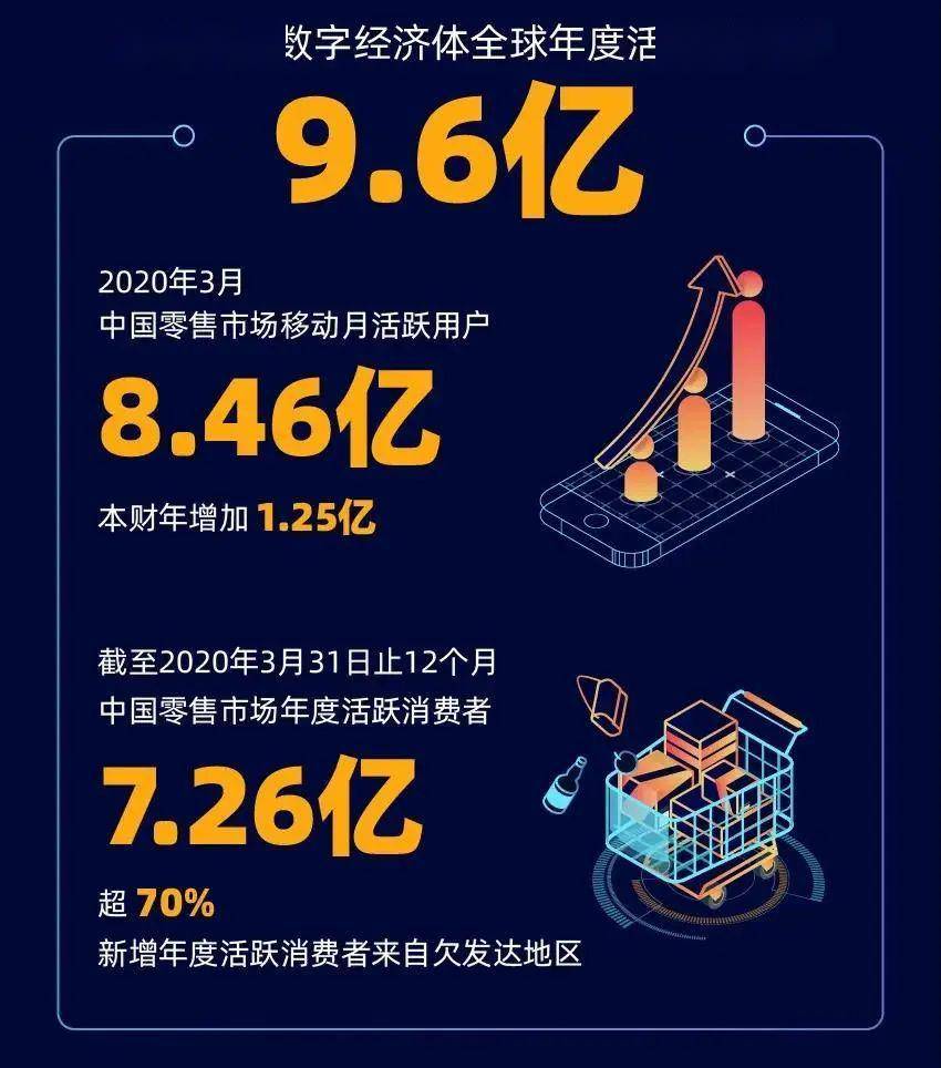 2046，新澳开奖结果背后的数字与梦想2024新澳开奖结果+开奖记录