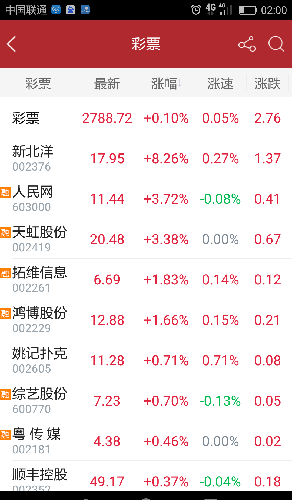 探索香港彩票文化，揭秘今期开什么的奥秘香港今期开什么号码