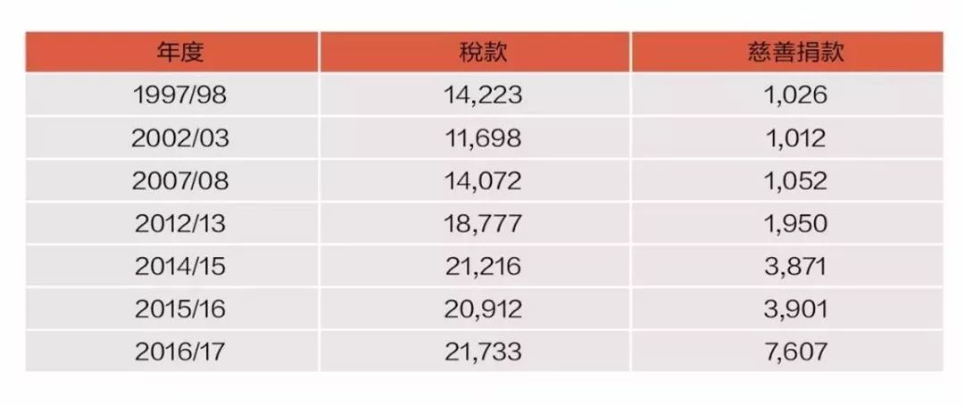 49132，香港最快开奖的奥秘与魅力494949香港最快开奖结果一