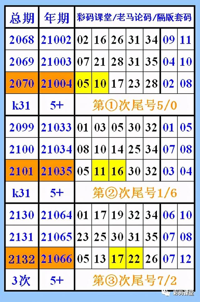 揭秘香港全港四肖八码精选资料，真相与陷阱并存香港四肖八码师网