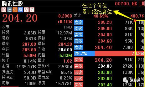 49码资料图库，解锁数字时代的资源宝藏49码资料图库走势图