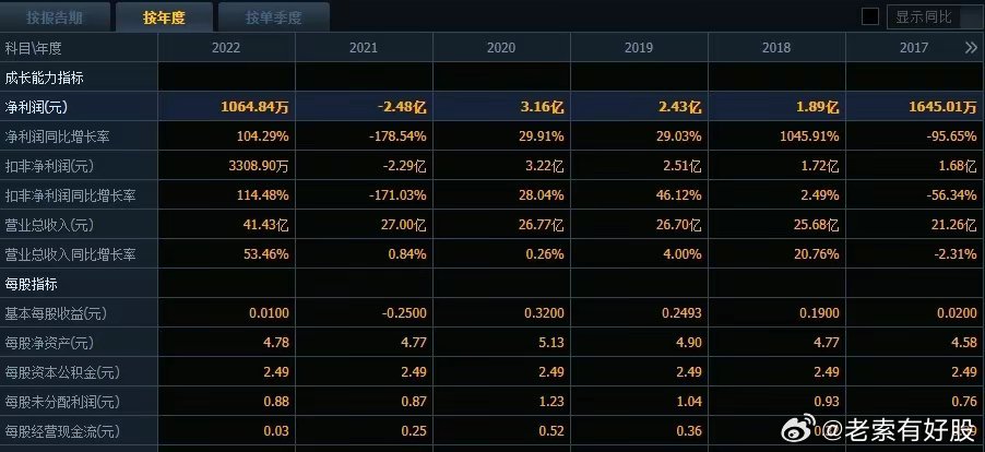 今晚特马开奖，揭秘幸运的瞬间今晚开特马开奖结果345期
