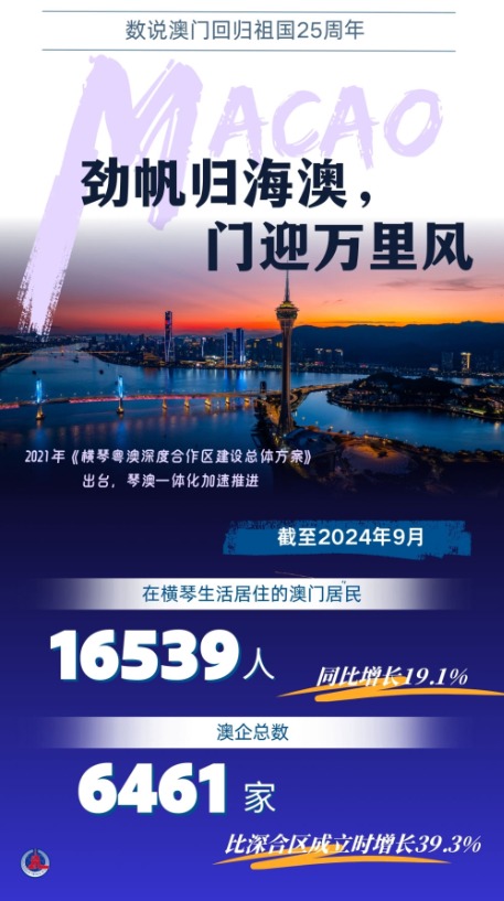 2035年，今晚澳门的新篇章2023今晚澳门必开一肖