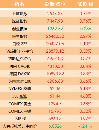 2048新澳门天天开好彩大全，正版玩法的深度解析与策略指南2024新澳门天天开好彩大全正版三人为众