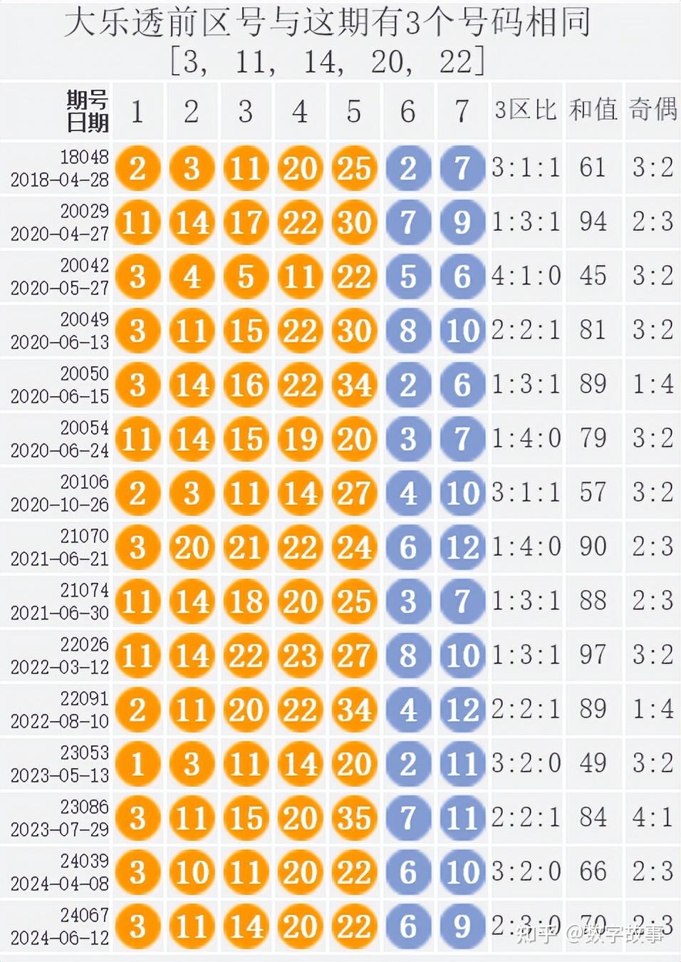 2046澳门天天开好彩大全，揭秘幸运背后的数字奥秘2024澳门天天开好彩大全开奖结果