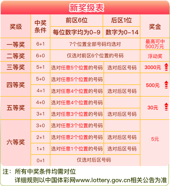 新澳2046，今晚开奖结果揭秘与理性投注指南—让幸运成为智慧的选择！新澳2024今晚开奖结果开奖记录