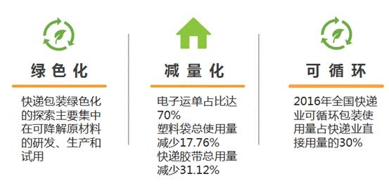 学校通知 第143页