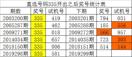 揭秘最准一码的真相，理性看待彩票预测与概率最准一码一肖100%精准的含义