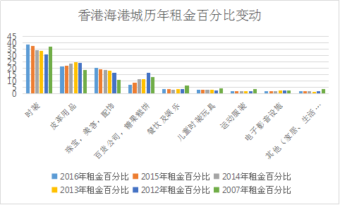493278，揭秘香港最快开奖的奥秘与魅力494949香港最快开奖结果图片