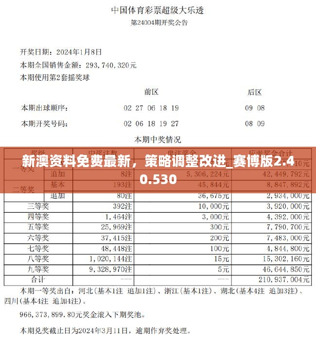 2043年新澳开奖结果，数字背后的故事与未来展望2024新澳开奖结果+开奖记录