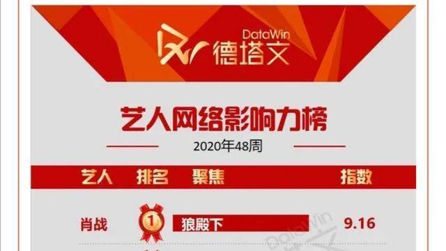 澳门三肖二码精准10%王中王的传说与真相，揭秘背后的故事和警示
一、引言澳门三肖三码精准100%王中王314期