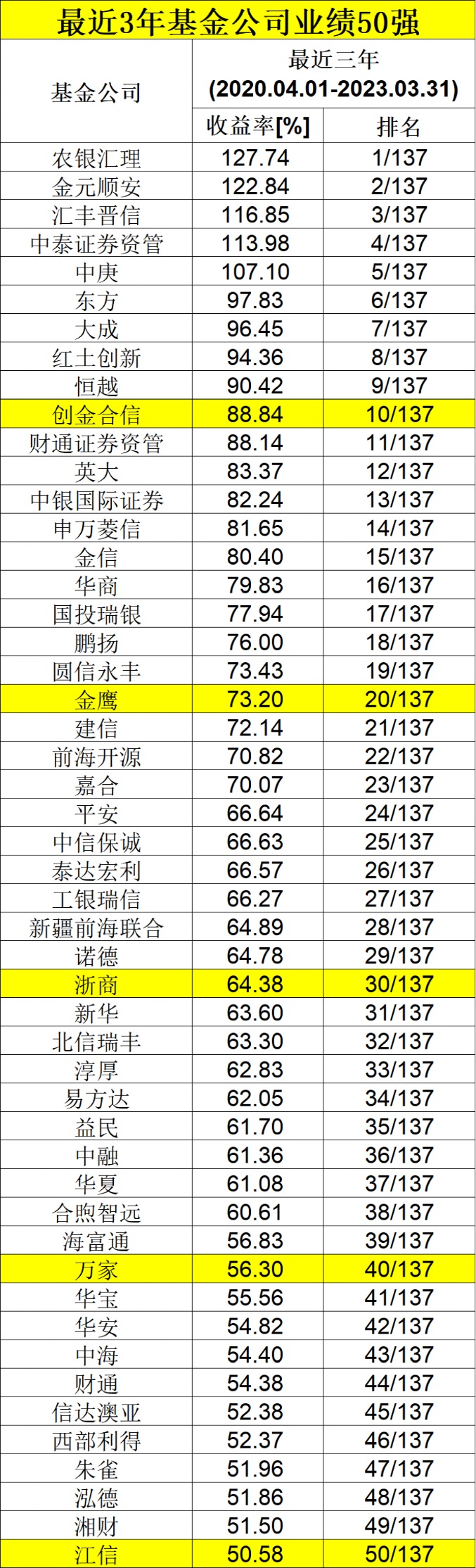 澳门天天开彩46期，2013年回顾与未来展望2024澳门天天开好彩大全46期118-