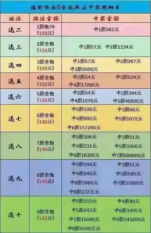 理性购彩，享受生活—新奥彩票的乐趣与责任并重（不涉及具体号码预测）新奥彩今晚开什么号码告诉我