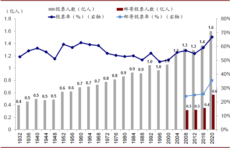 澳门开奖历史，回顾与展望新澳门开奖历史记录走势图表