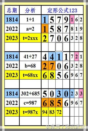 2035年，展望香港今晚开奖的未来2025港六今晚开奖号码