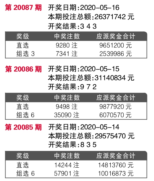 揭秘王中之王现场开奖，公正、透明与科技的力量王中王开奖结合查询