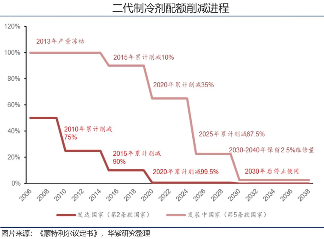澳门2045年开奖结果前瞻与查询指南澳门开奖结果2024开奖结果查询表最新消息