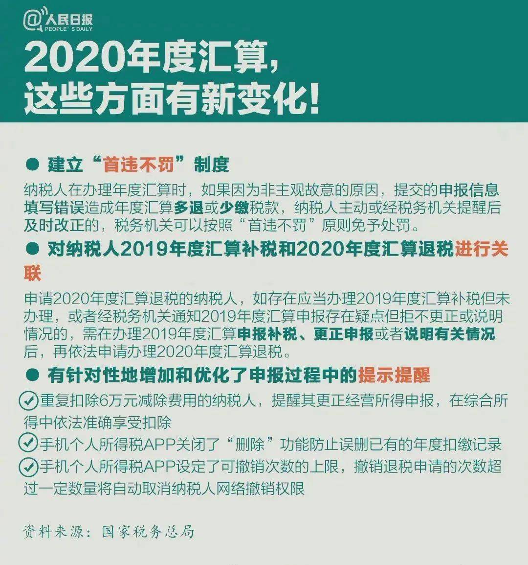 2025年4月 第440页