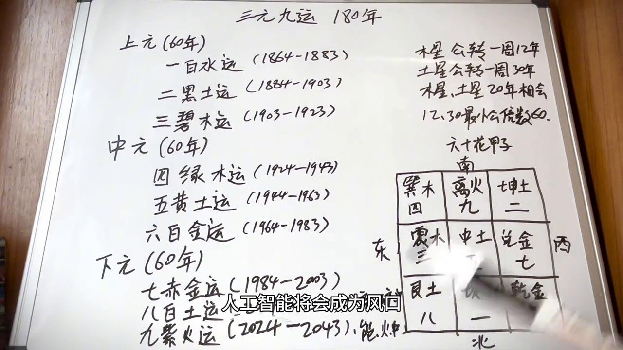 2043年，回顾与展望—香港开奖结果记录的数字化时代2024年香港开奖结果记录查询表图片及价格42期开什