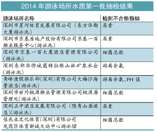 2025年4月 第434页