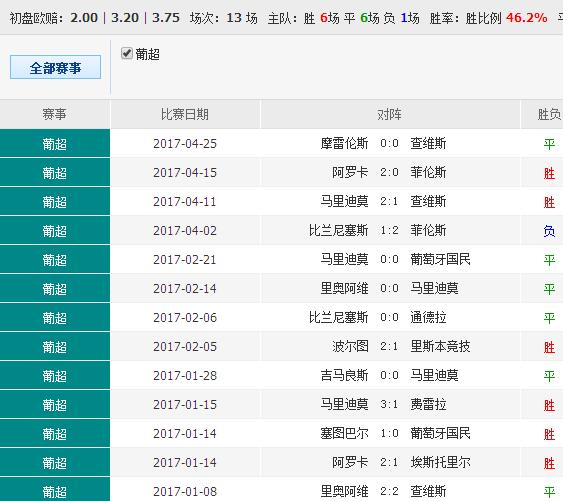 澳彩开奖查询，揭秘数字背后的幸运与期待49629澳彩开奖查询图库